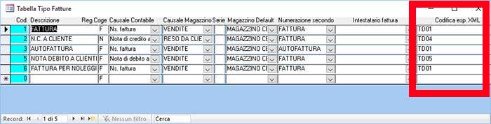 TabellaTipoFatture